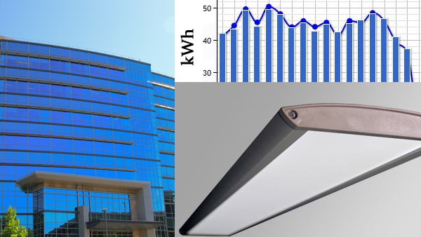 Energy Management & Efficiency
